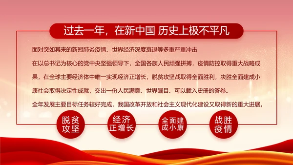 学生会竞选换届大会年终工作总结动态PPT模板