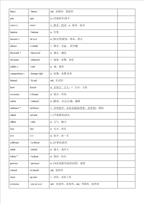 外研社2019版高中英语必修二单词表