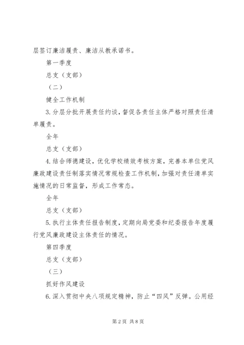 学校党组织全面从严治党责任清单.docx