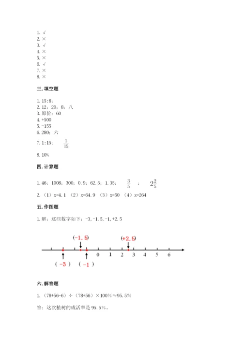 六年级下册数学期末测试卷附参考答案【实用】.docx