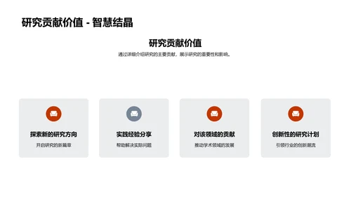 开题答辩报告