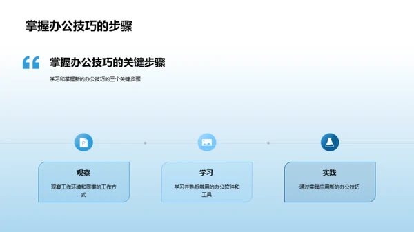 医疗办公技巧提升