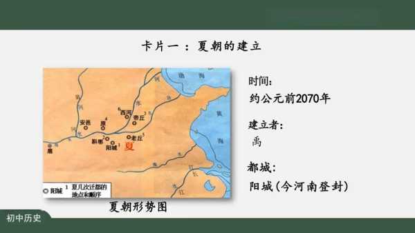 第4课 夏商周的更替 课件（27张PPT）
