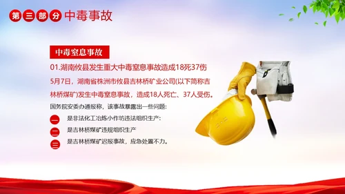 安全事故案例分析安全生产警示教育PPT课件