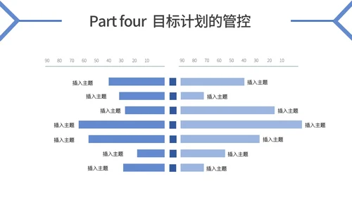 蓝色简约目标与计划管理ppt模板