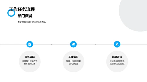 年中部门工作总结PPT模板