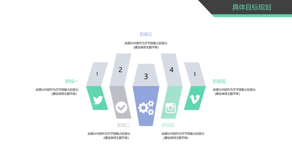 时尚精美销售部工作总结商务报告PPT模板
