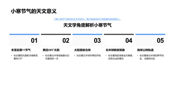 小寒节气文化讲解