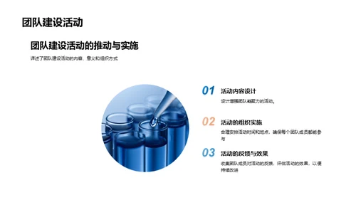 化学研究半年审视