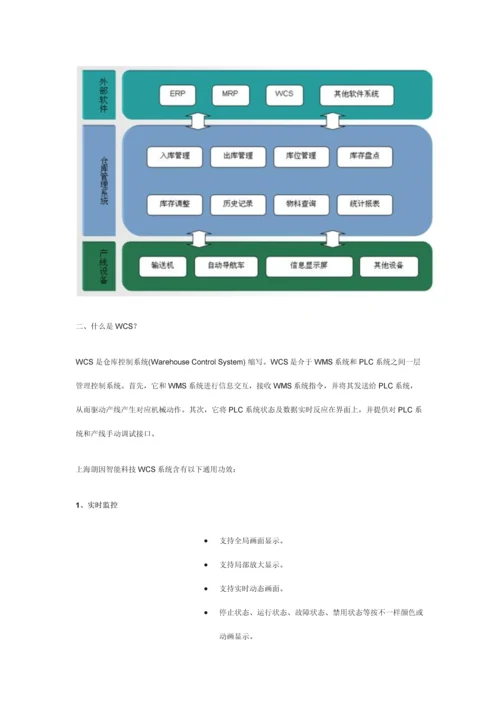 WMS仓储标准管理系统.docx