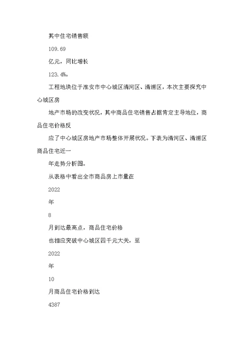 月淮安中心城区商业地产调研报告