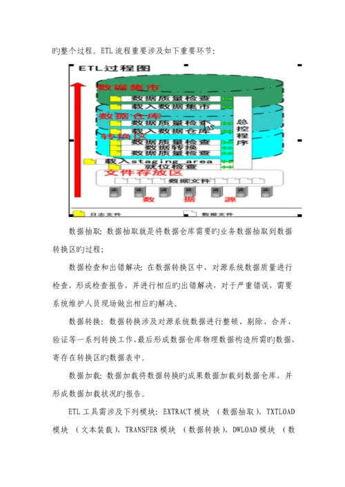 大数据量报表展现系统建设专题方案.docx