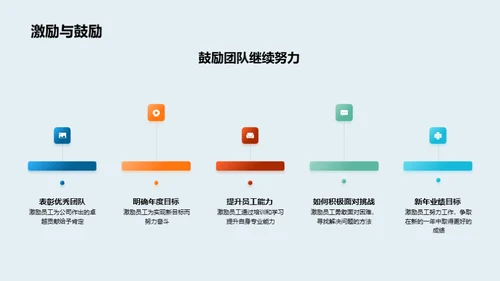 逐梦前行 银行业挑战与未来