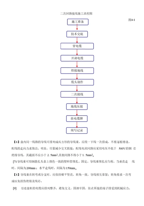 二次接线作业指导