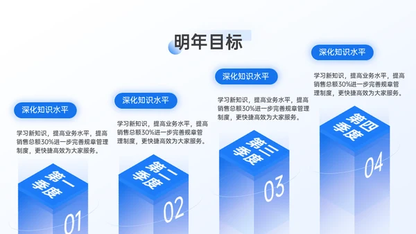 市场运营部工作年终总结汇报通用PPT模板