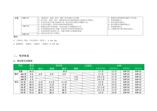 互联网公司岗位基础职责空谷基本法.docx