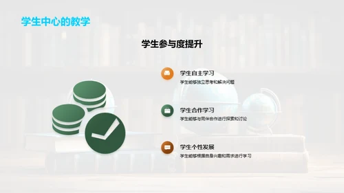 探究未来：探索式教学