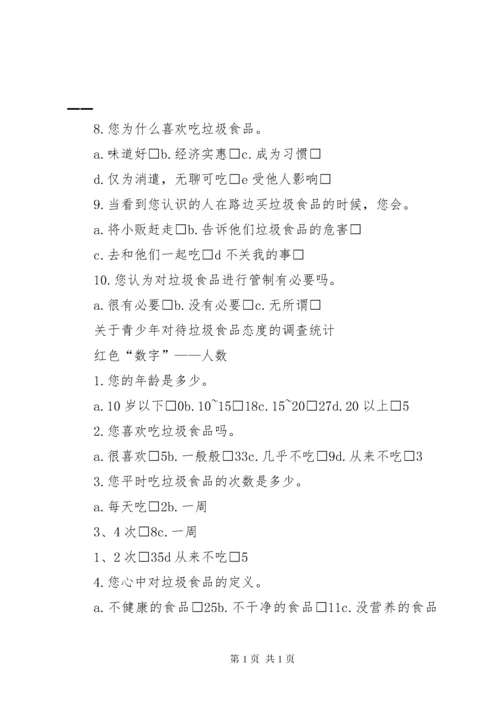 关于青少年对待垃圾食品态度的调查问卷.docx