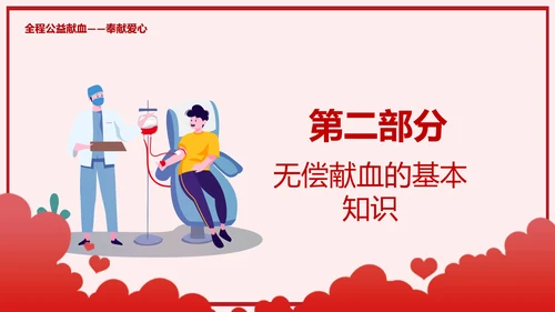 无偿献血世界献血日公益PPT模板