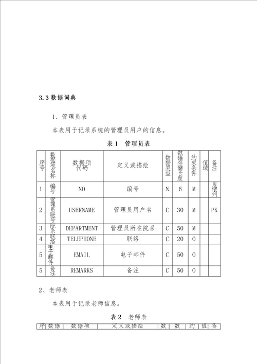 在线考试系统需求文档