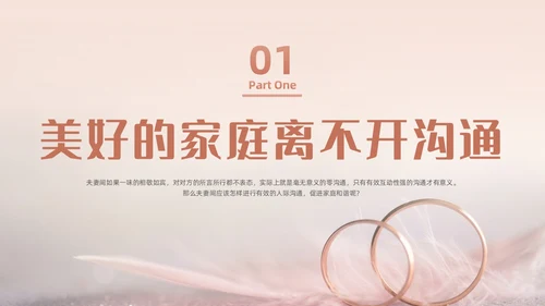浅色梦幻风婚姻家庭沟通课程动态PPT