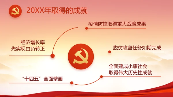 建党100周年大会七一讲话ppt党课