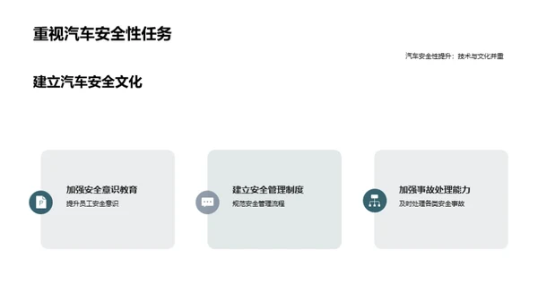 汽车安全性革新