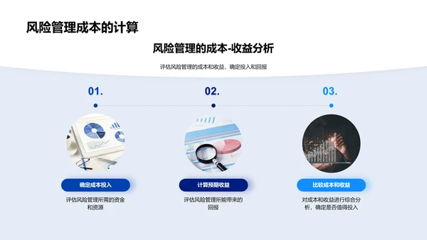 述职演讲——银行风险管理PPT模板