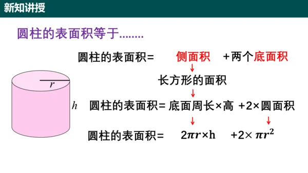 3.1.2圆柱的表面积 课件(共17张PPT)-六年级数学上册精品课堂（人教版五四制2024）