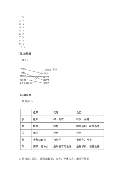 部编版四年级下册道德与法治《期末测试卷》重点.docx