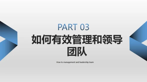 有效团队管理培训通用PPT模板