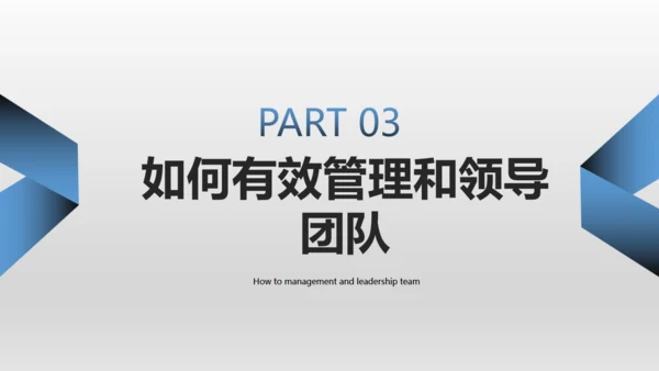 有效团队管理培训通用PPT模板
