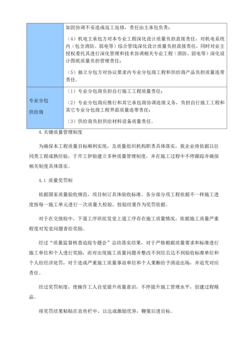 质量管理标准体系与专项措施.docx