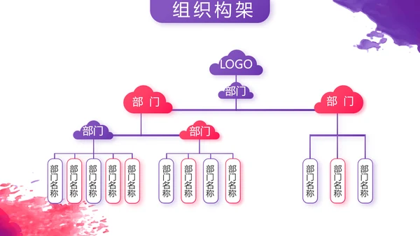 终工作总结工作计划PPT