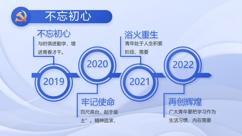 蓝色党建党支部述职报告PPT动态模板