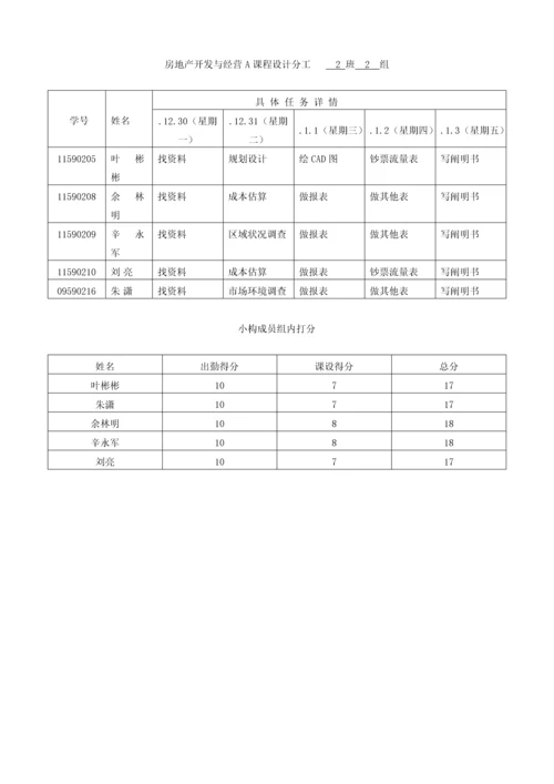 房地产开发与经营课程设计.docx