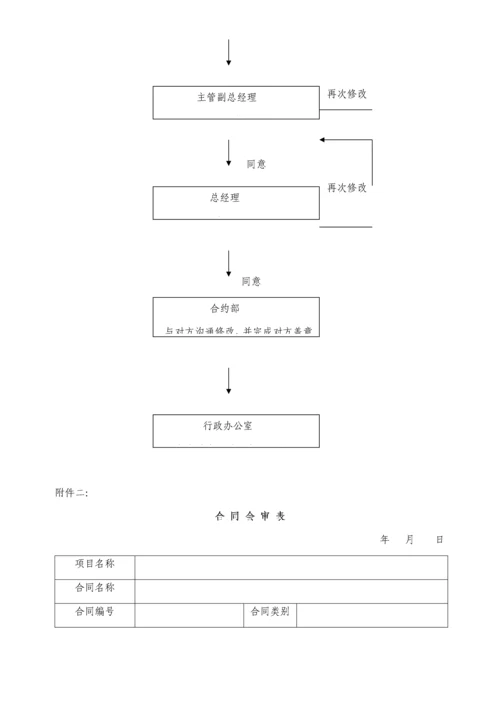 工程合同管理制度.docx