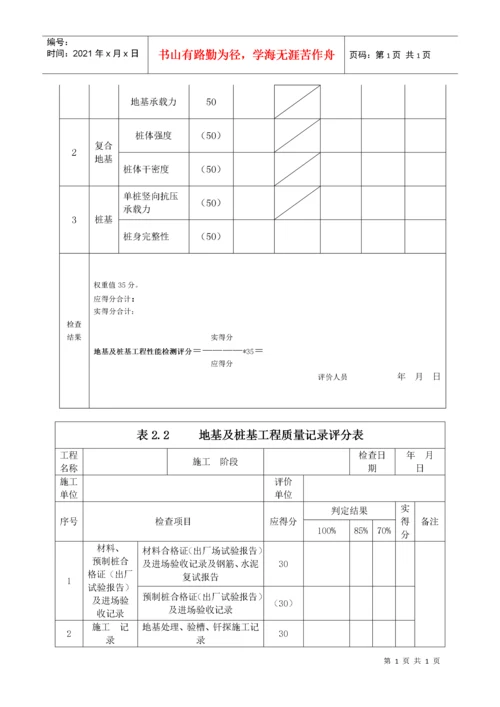 建筑工程质量评分表.docx