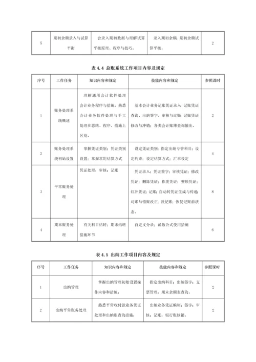 会计信息化课程标准.docx
