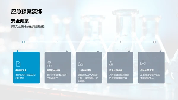 探索科学实验之旅