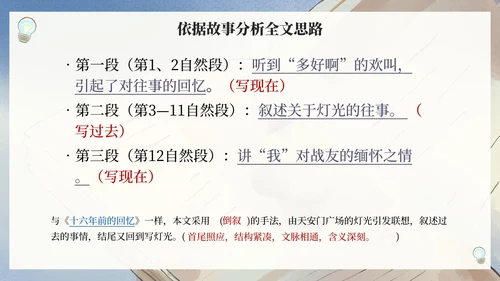 部编版六年级上册灯光课件PPT模板