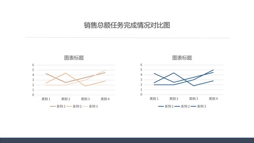 白色简约风销售年度工作总结PPT模板