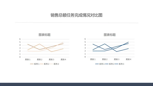 白色简约风销售年度工作总结PPT模板