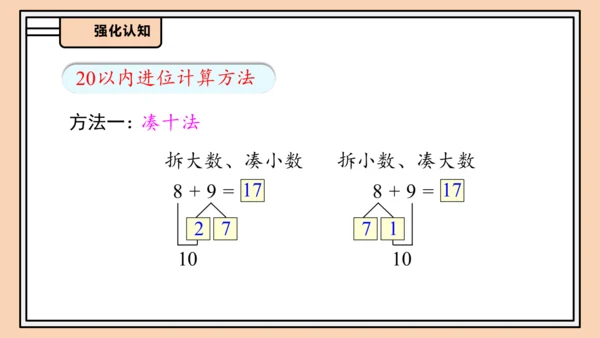 【课堂无忧】人教版一年级上册-5.7 整理和复习（课件）