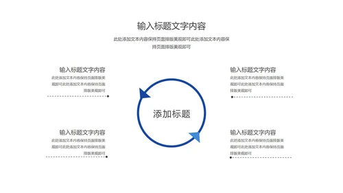 白色简约风项目进度述职报告PPT模板