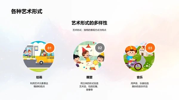 艺术生活教学PPT模板