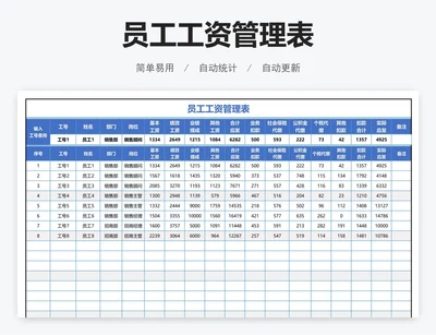 员工工资管理表