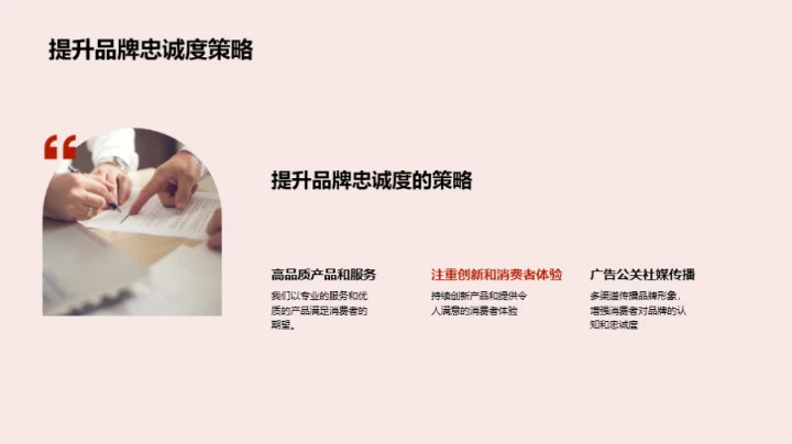 春节期间品牌塑造