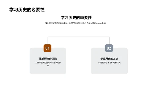 揭秘历史之魅力