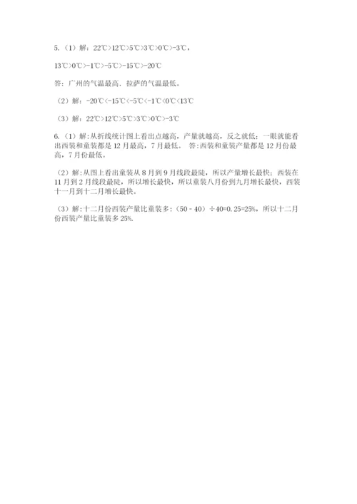 人教版数学六年级下册试题期末模拟检测卷【预热题】.docx